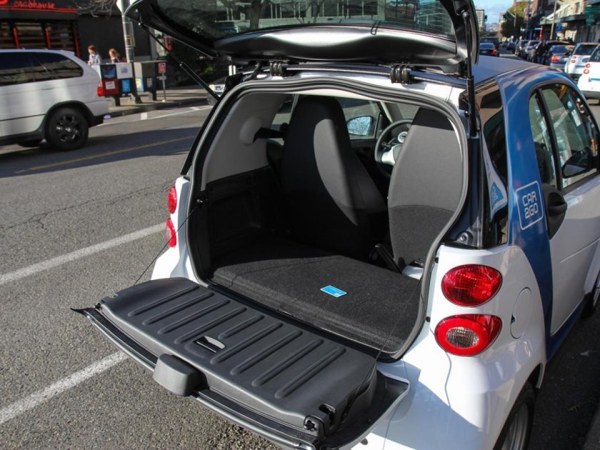 Багажник электромобиля Smart