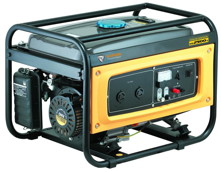 Генератор Кипор 2500
