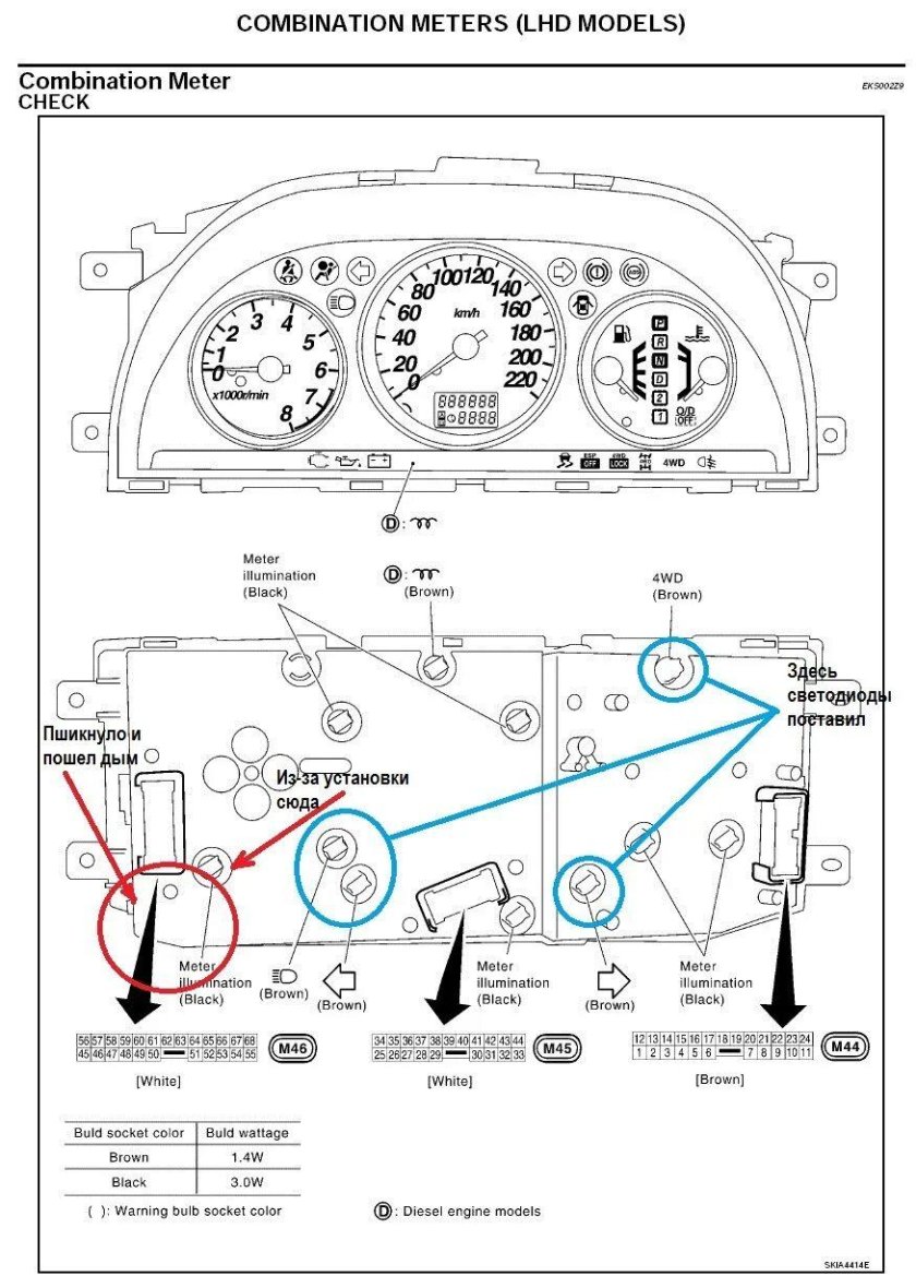 Распиновка панели приборов Ниссан х Трейл т30