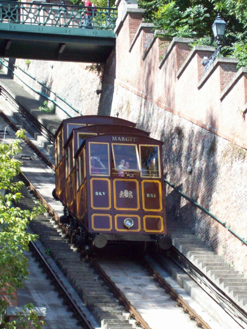 Фуникулер Будапешт