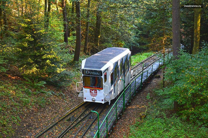 Фуникулер Карловы вары