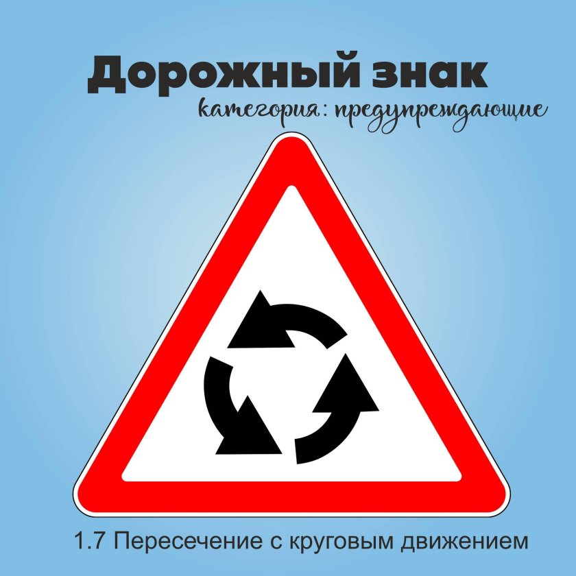 Знак 1.7 пересечение с круговым движением
