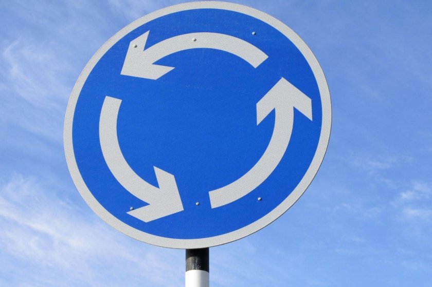 Дорожные знаки круговое