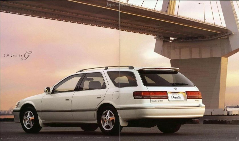 Тойота Марк 2 Qualis универсал