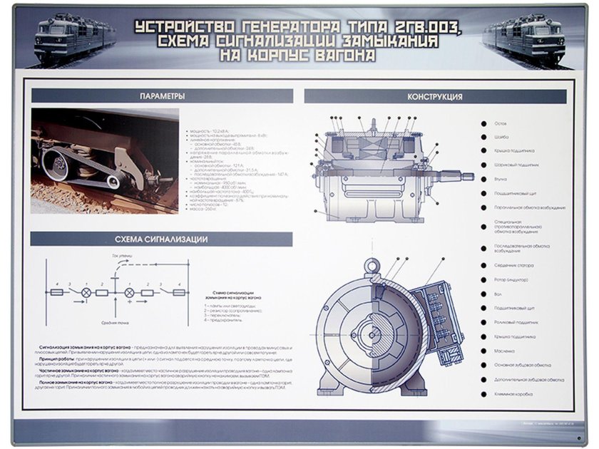 Подвагонный Генератор пассажирского вагона 2 гв 003