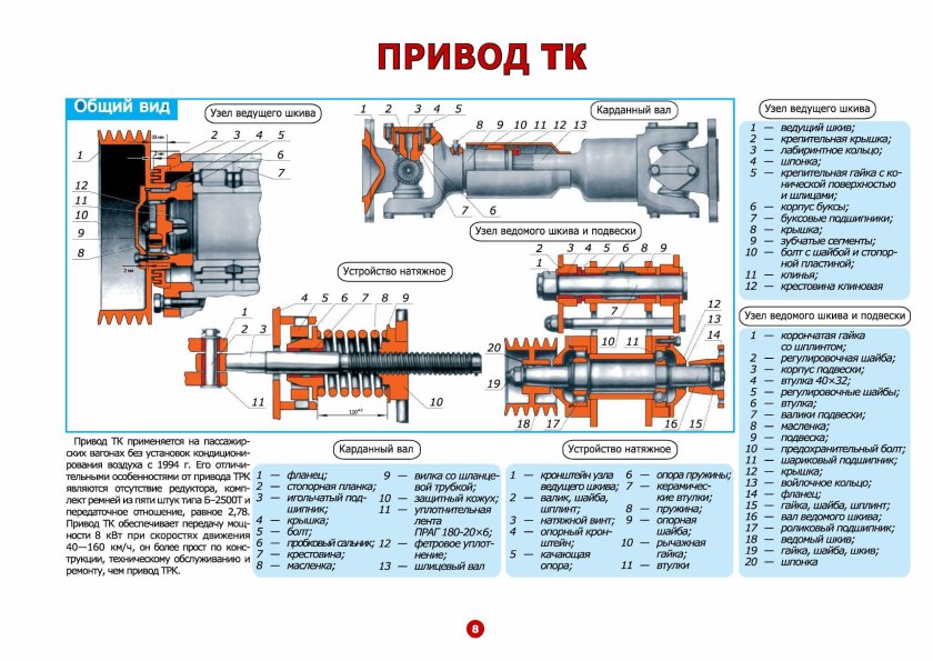 Привод генератора адм 1.3 54.00.000