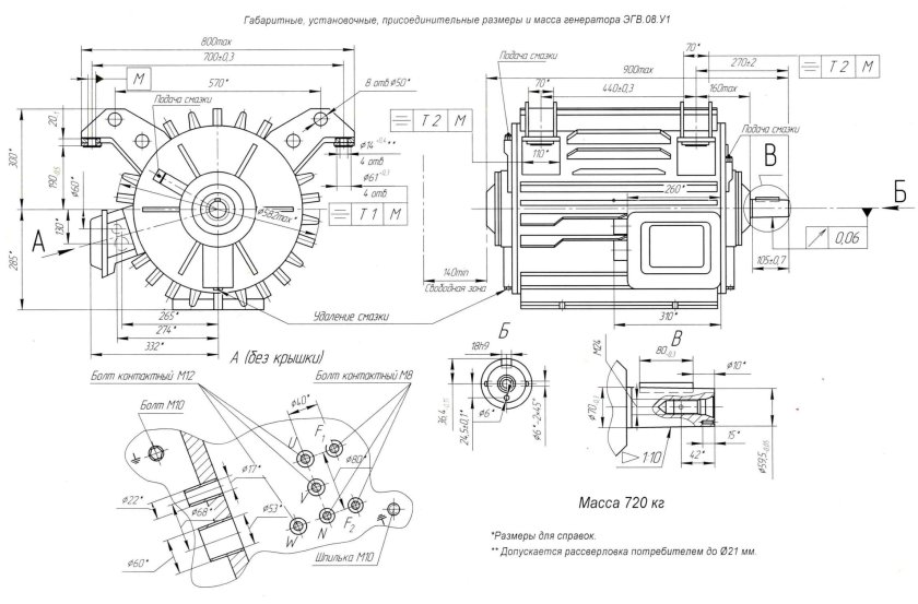 Генератор пассажирских вагонов ЭГВ 32
