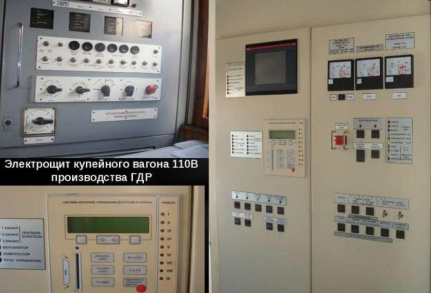 Щит управления пассажирского вагона ТВЗ