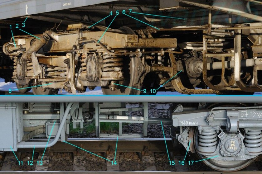 Тележка пассажирского вагона ТВЗ