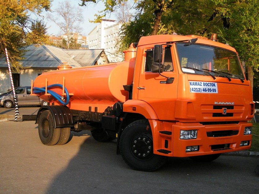 КАМАЗ 43253 самосвал