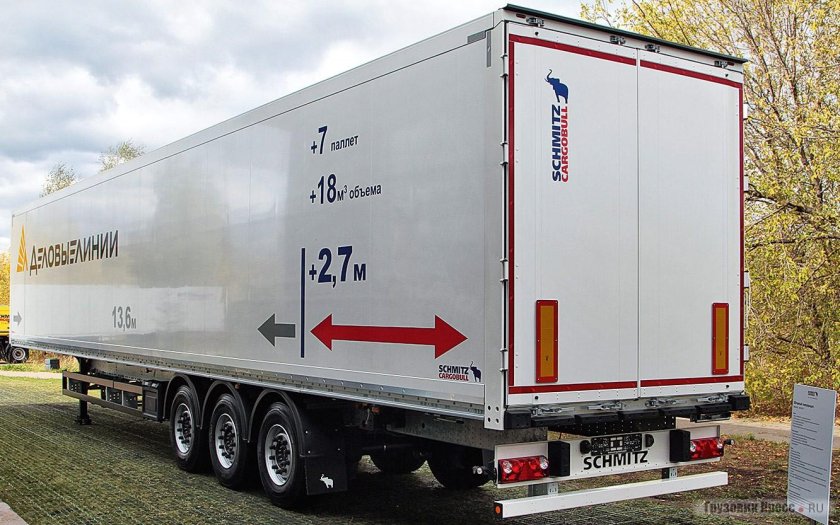 Полуприцеп Schmitz 16.5 метров