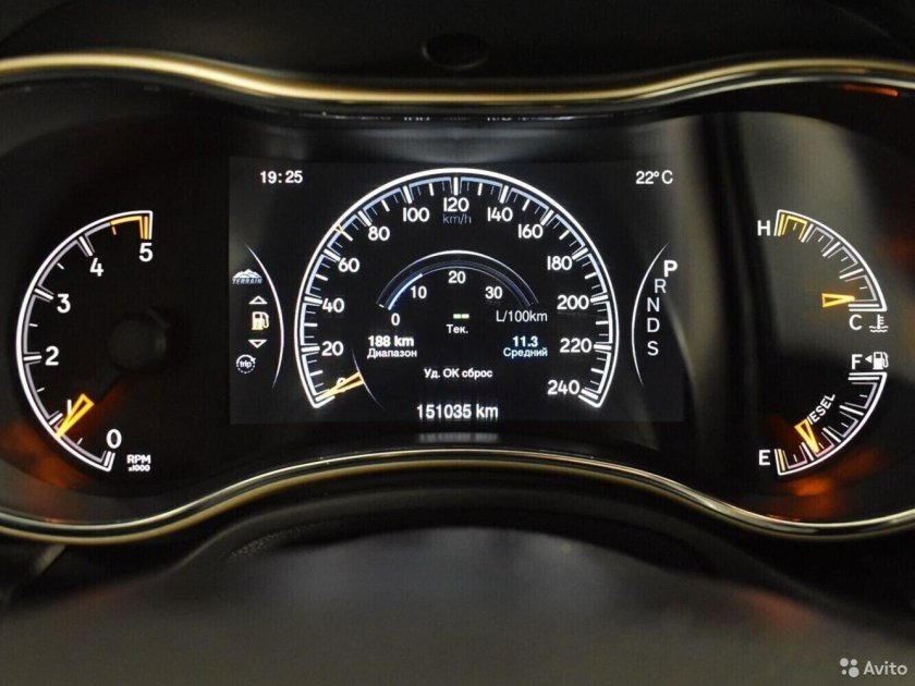 Панель приборов Jeep IV wk2 руководство