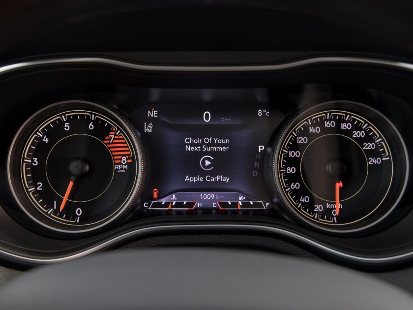 Джип Чероки приборка