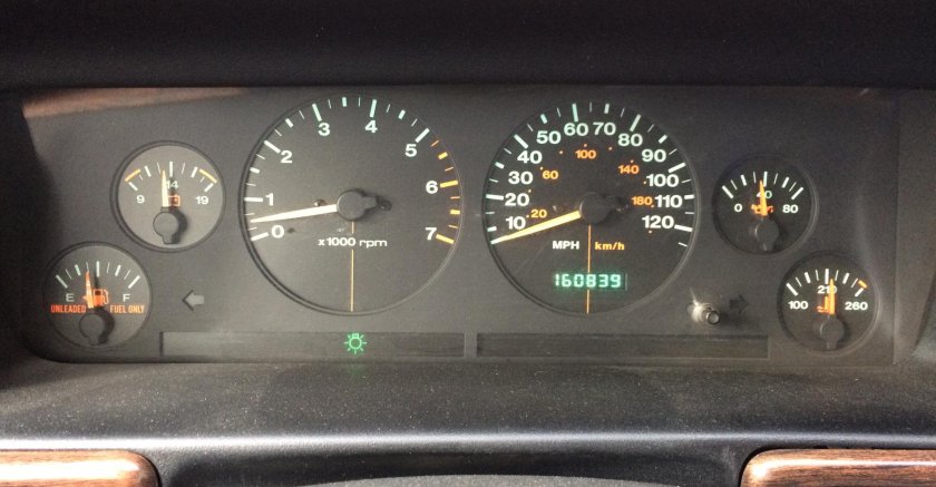 Панель приборов Гранд Чероки 5.2