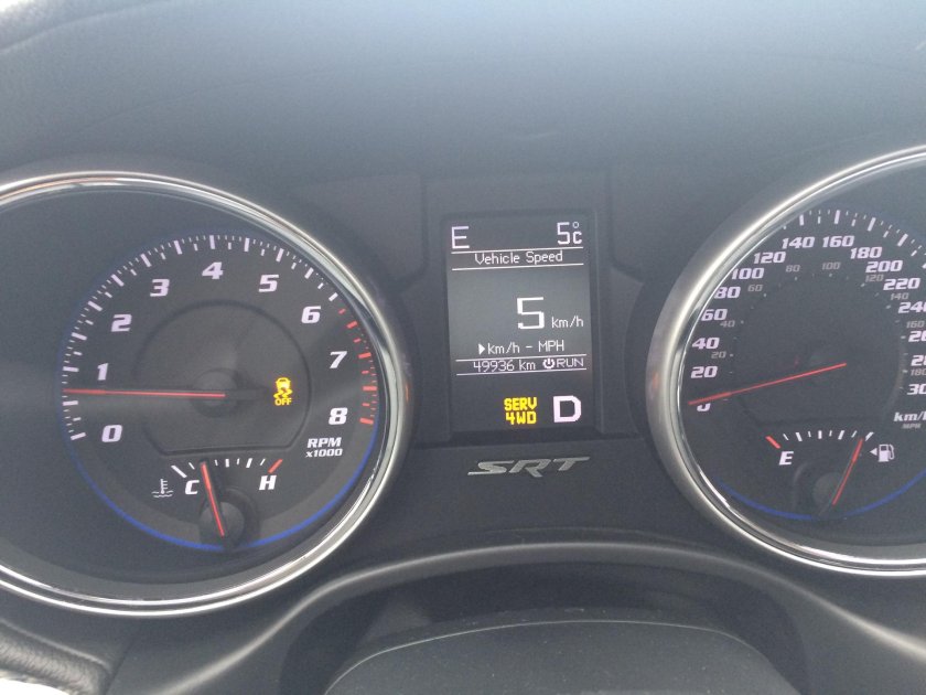 Панель приборов Гранд Чероки wk2