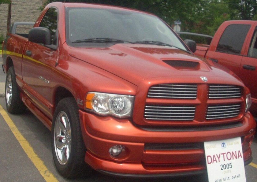 Ram 1500 Daytona