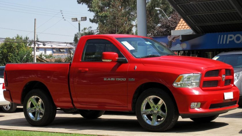 Dodge Ram 1500