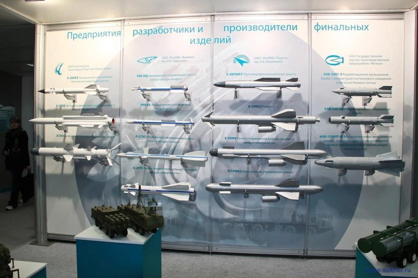 ГНПП регион