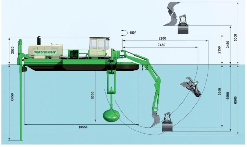 Земснаряд Watermaster 4044