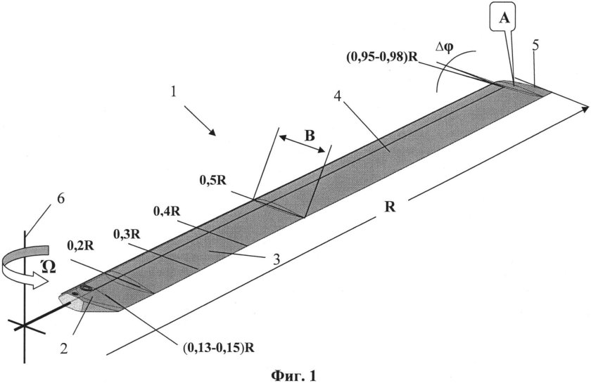 Чертеж лопасти несущего винта вертолета ми-8