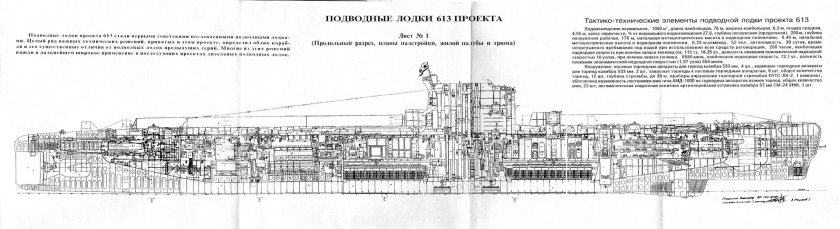 613 Проект подводной лодки