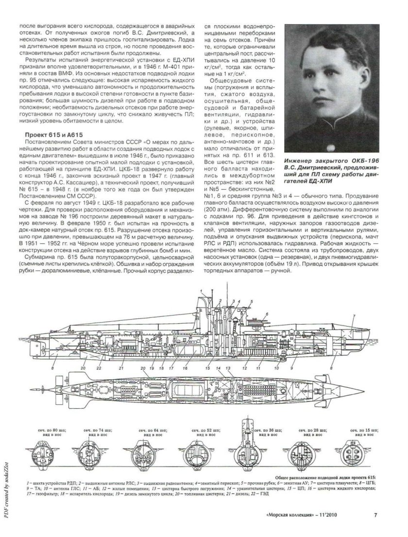 Управление подводной лодкой 7 серии схема Центральный пост