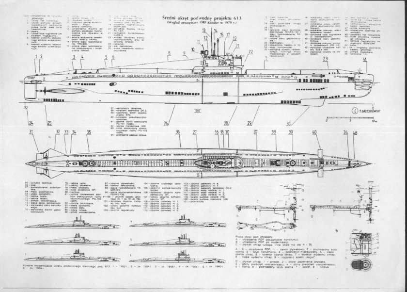 Подводная лодка проект 613