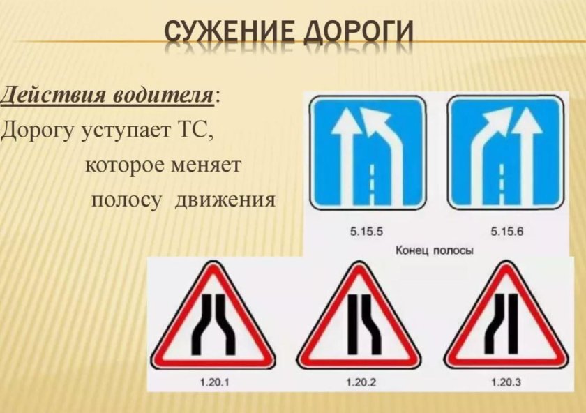Знаки 1.20.1 - 1.20.3 «сужение дороги»