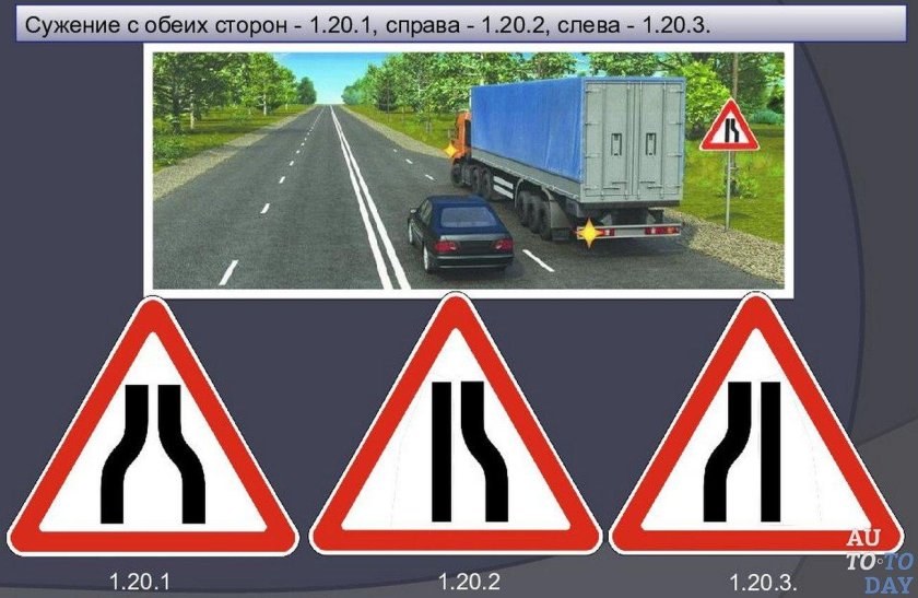 Знаки 1.20.1 - 1.20.3 «сужение дороги»