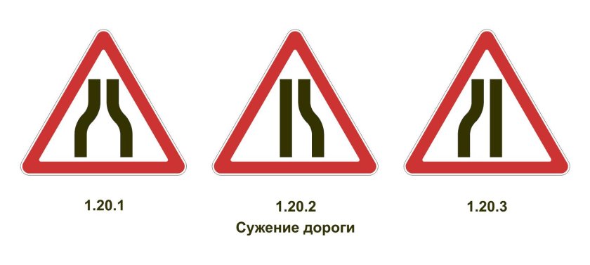 Знак 1.20.2 сужение дороги