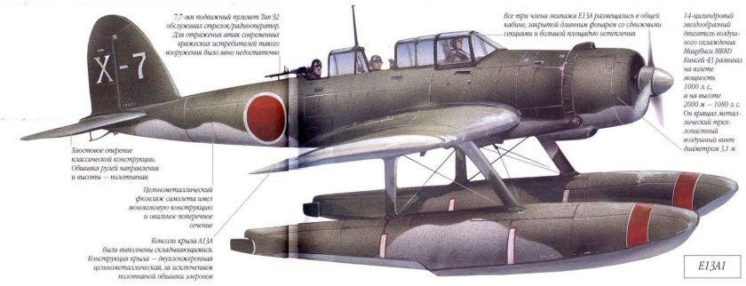 Японские гидросамолеты второй мировой войны