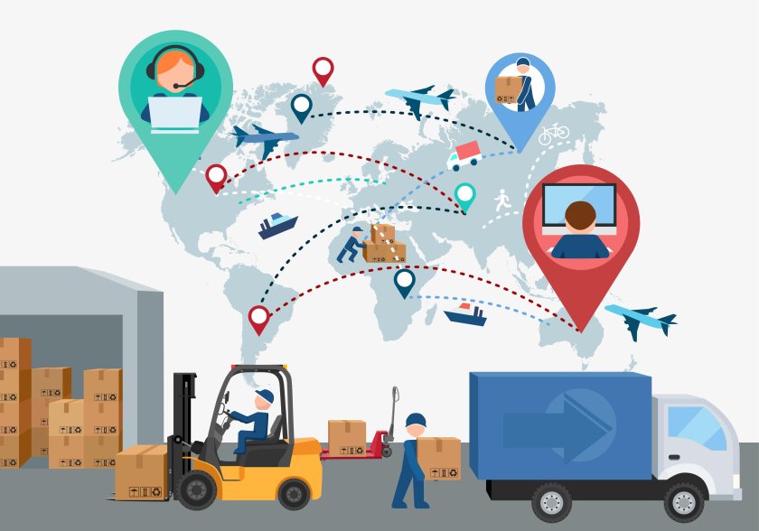 Цепочка поставок