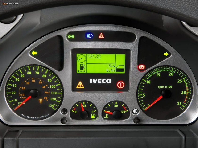 Панель приборов Ивеко Дейли