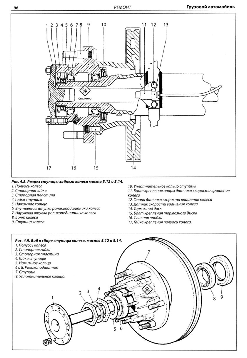 Даф 105 задняя ступица схема