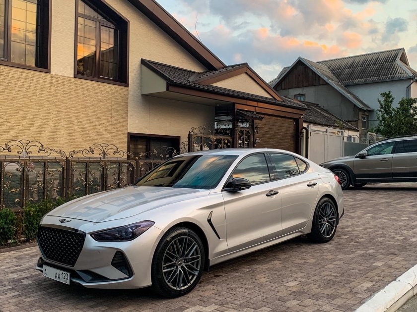 Хендай Генезис 70