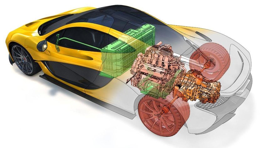 Макларен п1 двигатель