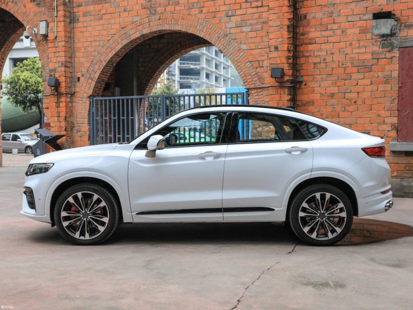 Кроссовер Geely fy11