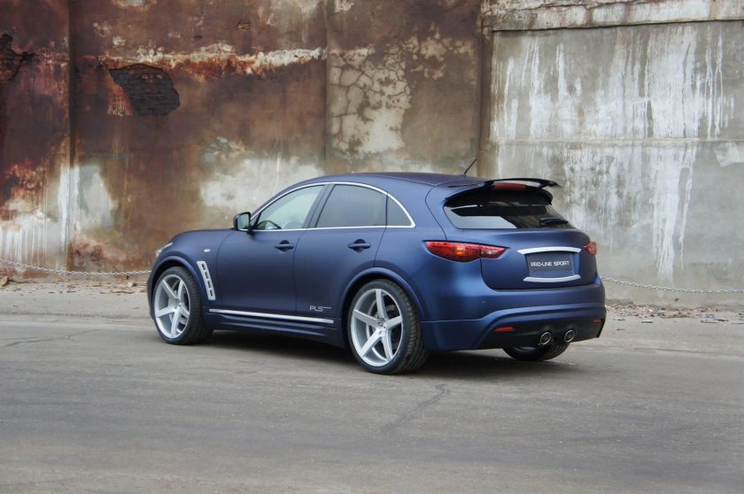 Infiniti qx70 Tuning