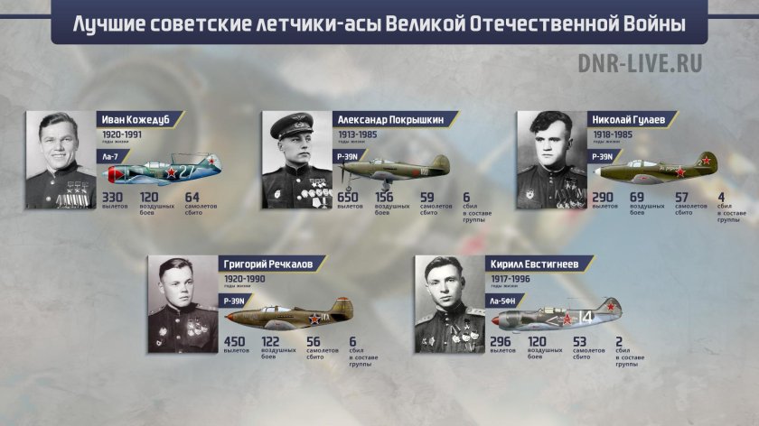 Летчик герой СССР