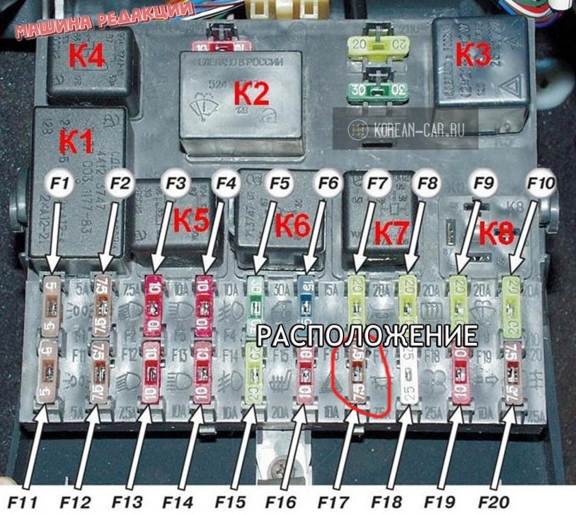 Монтажный блок ВАЗ 2112