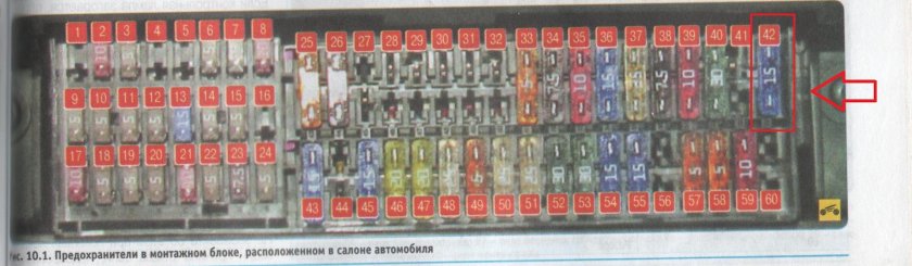 Блок предохранителей Фольксваген поло седан 2011