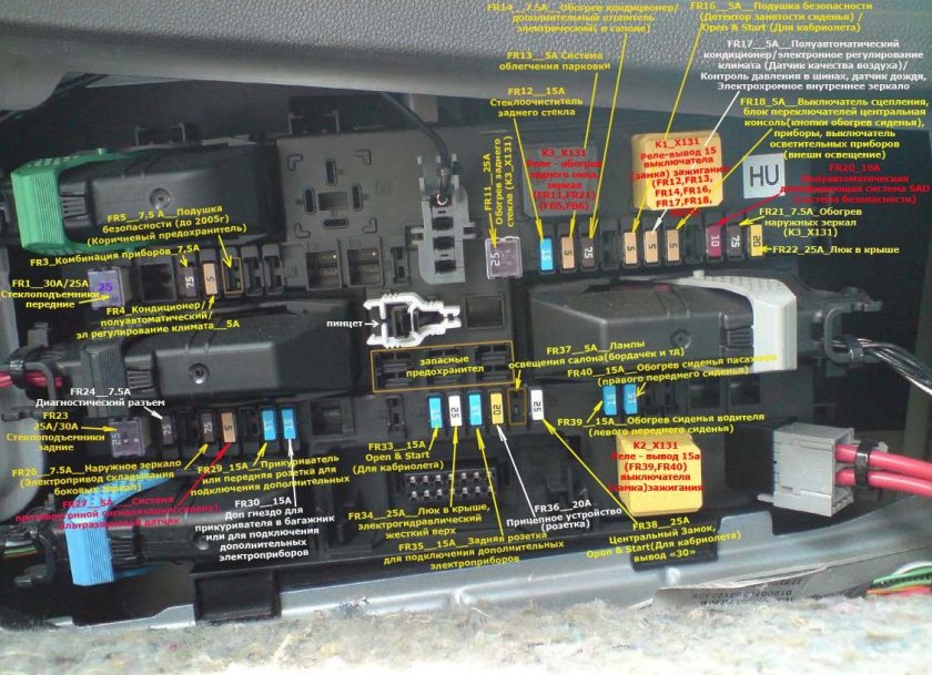 Блок предохранителей Опель Астра h 2007