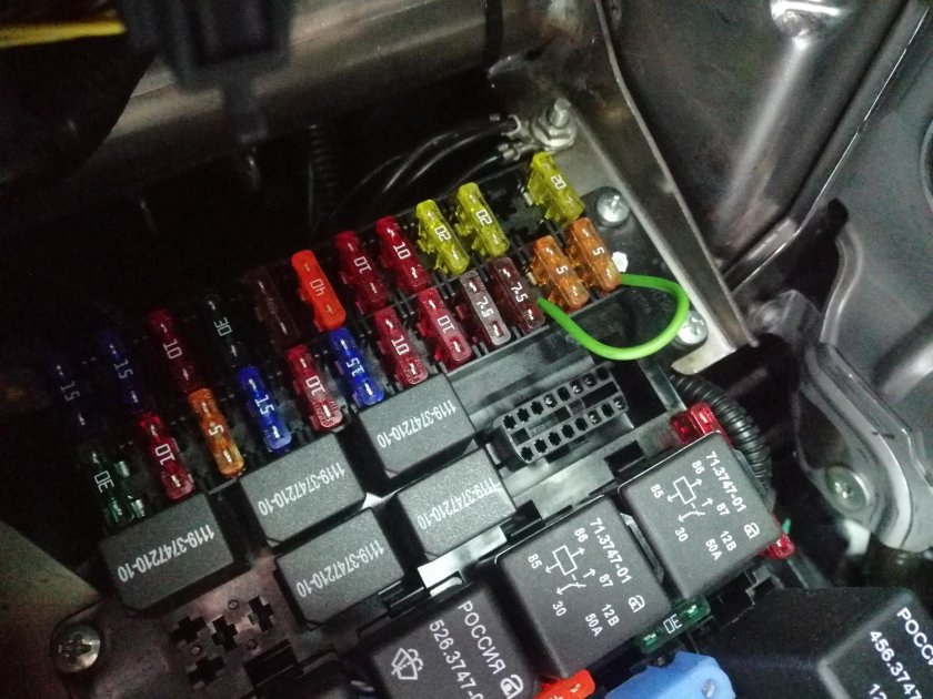 Предохранители УАЗ Патриот 2019