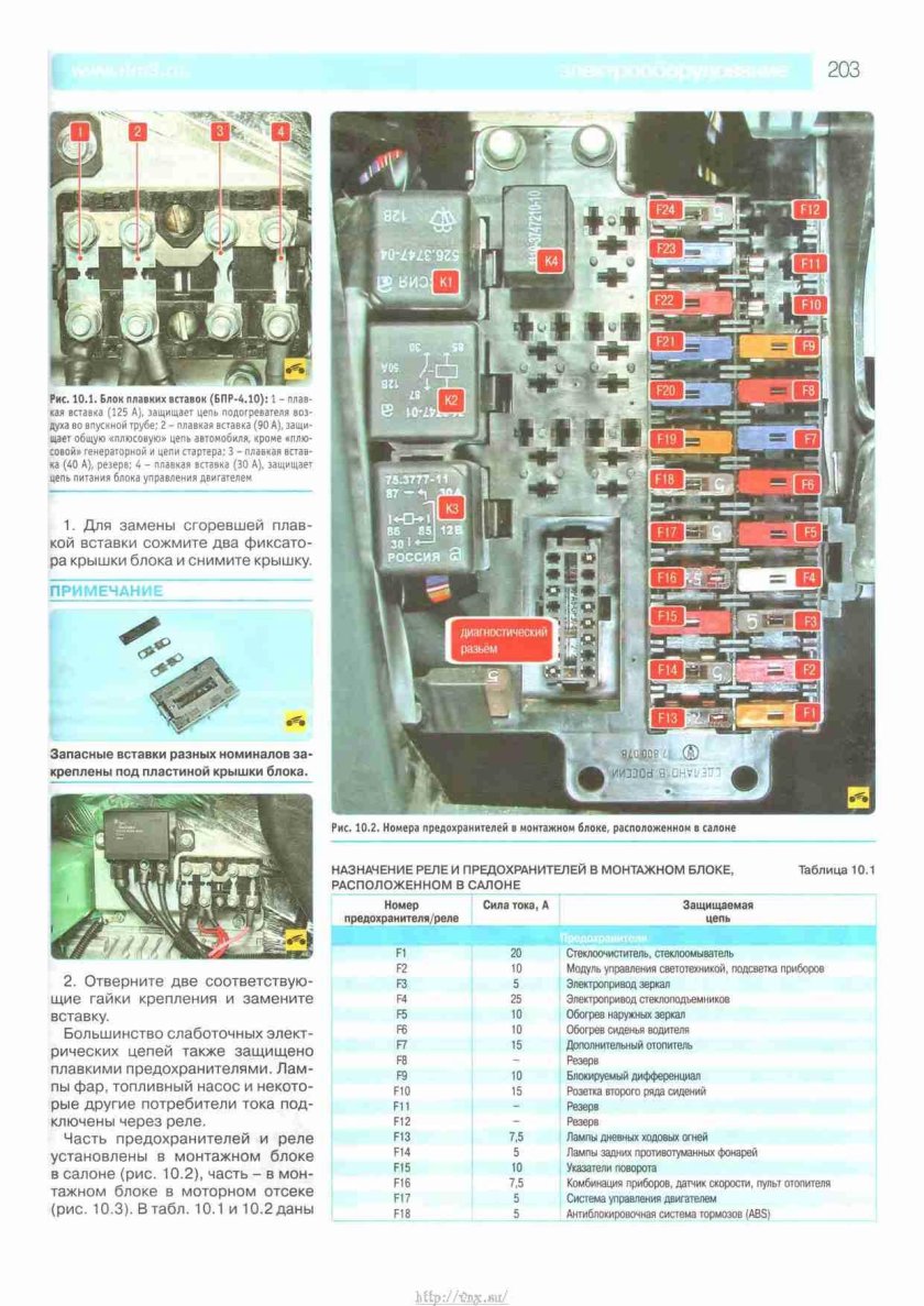 Блок реле Газель 3302