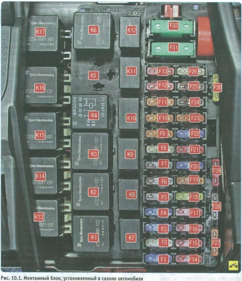 Блок предохранителей Калина 2 универсал Люкс