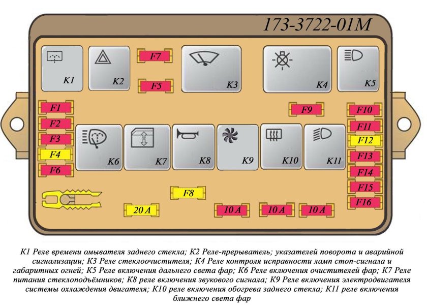 Монтажный блок ВАЗ 2108-21099