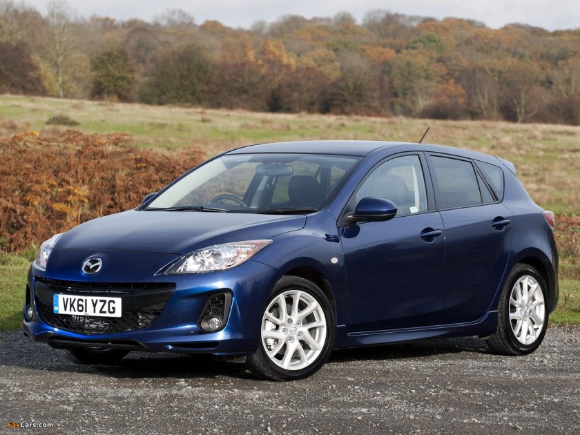 Mazda mazda3 хэтчбек