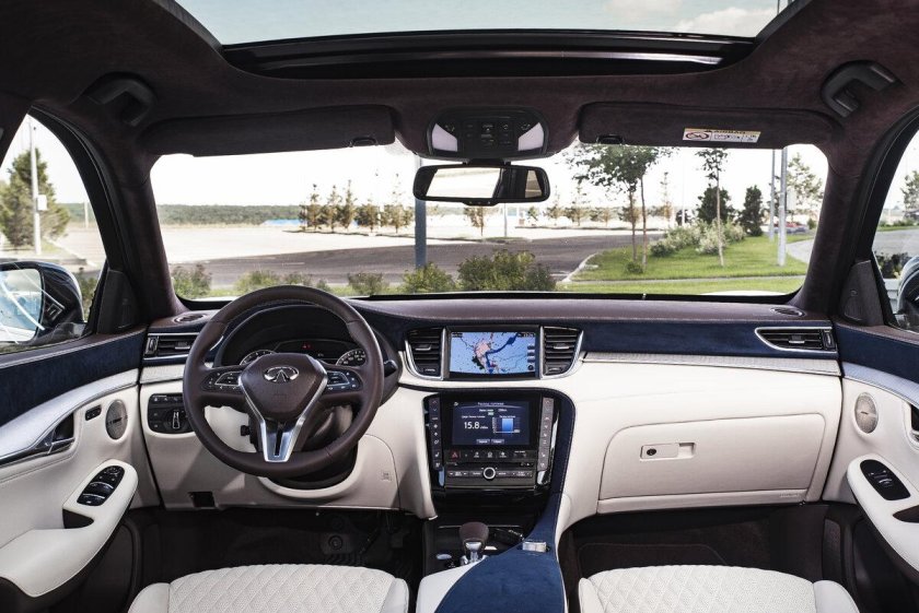 Infiniti qx50 2021