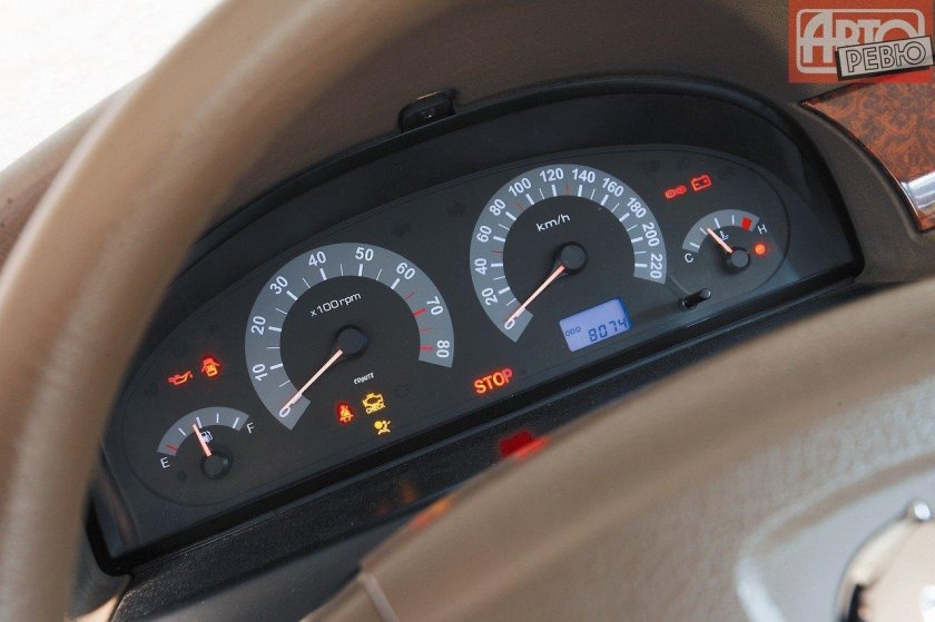 Iran Khodro Samand приборная панель