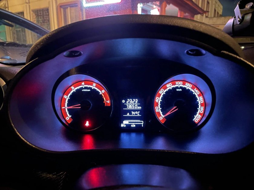 Комбинация приборов Гранта FL спорт